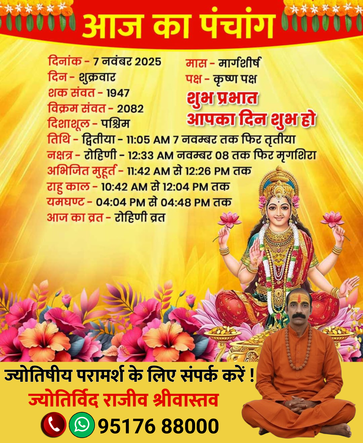 आज का पंचांग : ज्योतिर्विद राजीव श्रीवास्तव जी के साथ